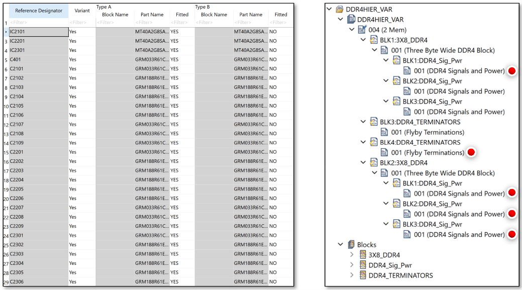 Figure 4: Setting fitted/not fitted in variants Type A and Type B (red circles have been added to image to indicate affected schematic sheets)