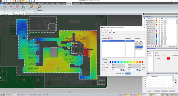 pi impedance-map