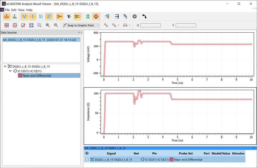 Figure 6: TDR analysis results show a glitch starting at 2ns Abbildung 6: Die Ergebnisse der TDR-Analyse zeigen einen Fehler ab 2 ns