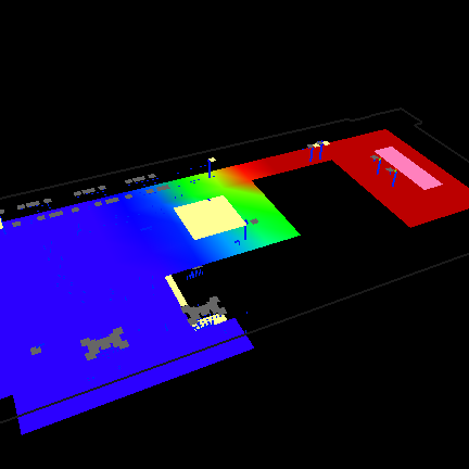 DC Power Integrity Result