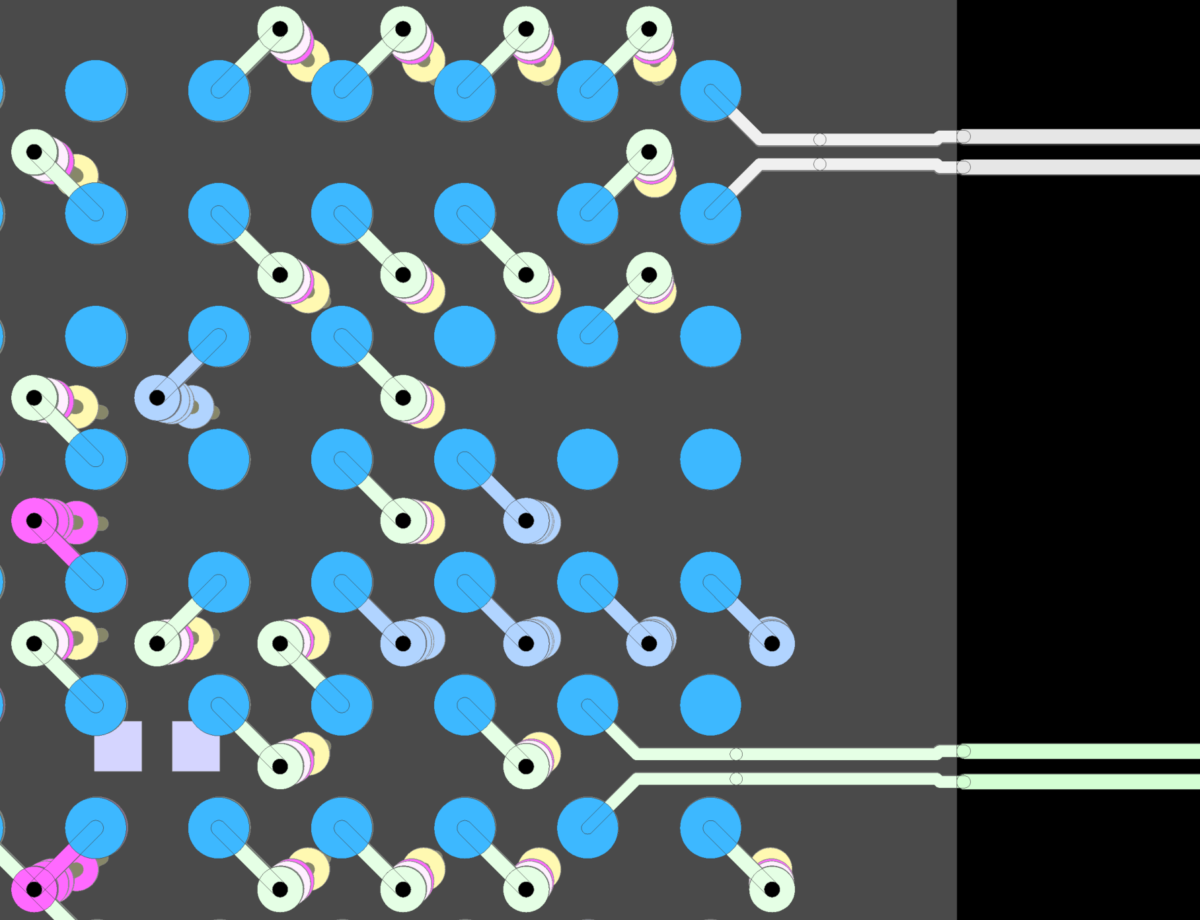 Rule Areas | Blog | eCADSTAR