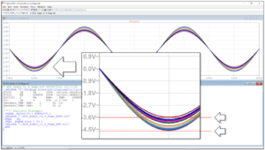 LTspice analysis