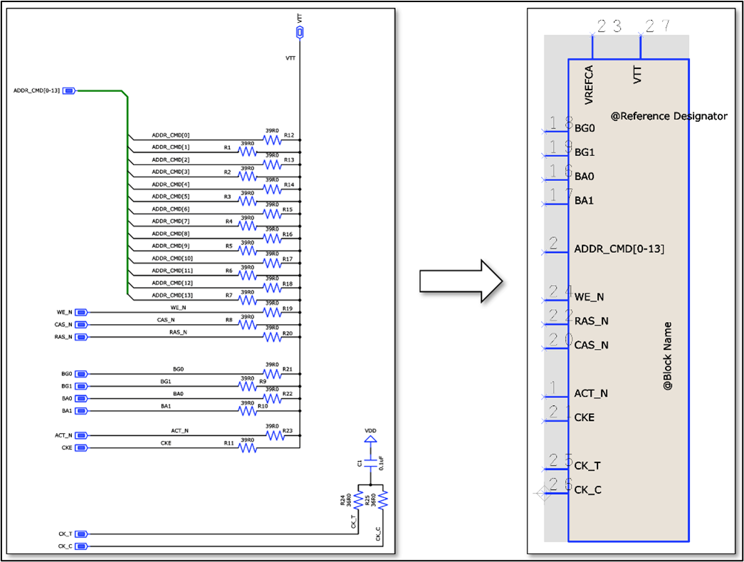 Figure 6 - Terminator for Address Cmd and CK