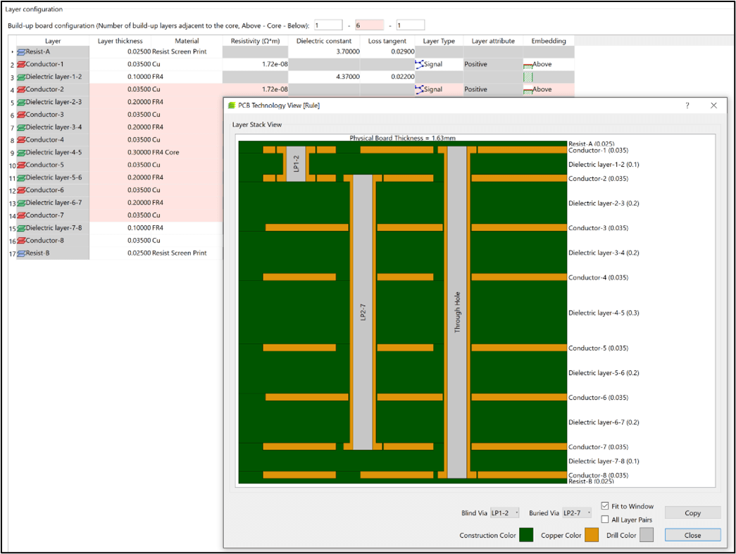 Set of design rules refers to a PCB technology and it contains a defined PCB layer stack