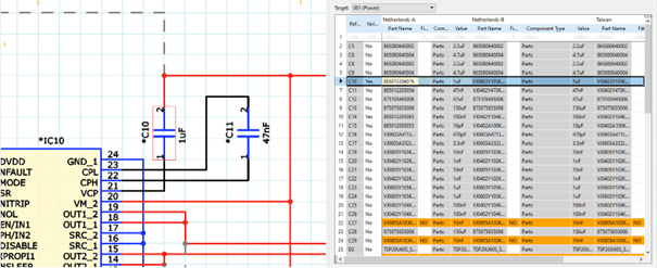 eCADSTAR Design Variation in pcb design