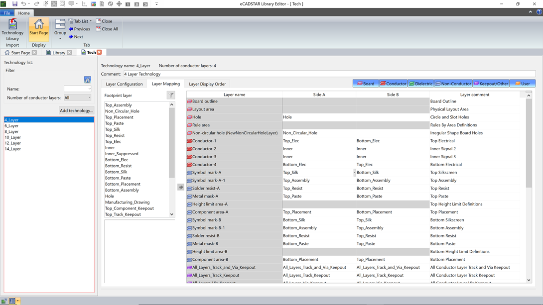 eCADSTAR's Library Editor for schematic symbols, pcb footprints, pcb technology, and design rules