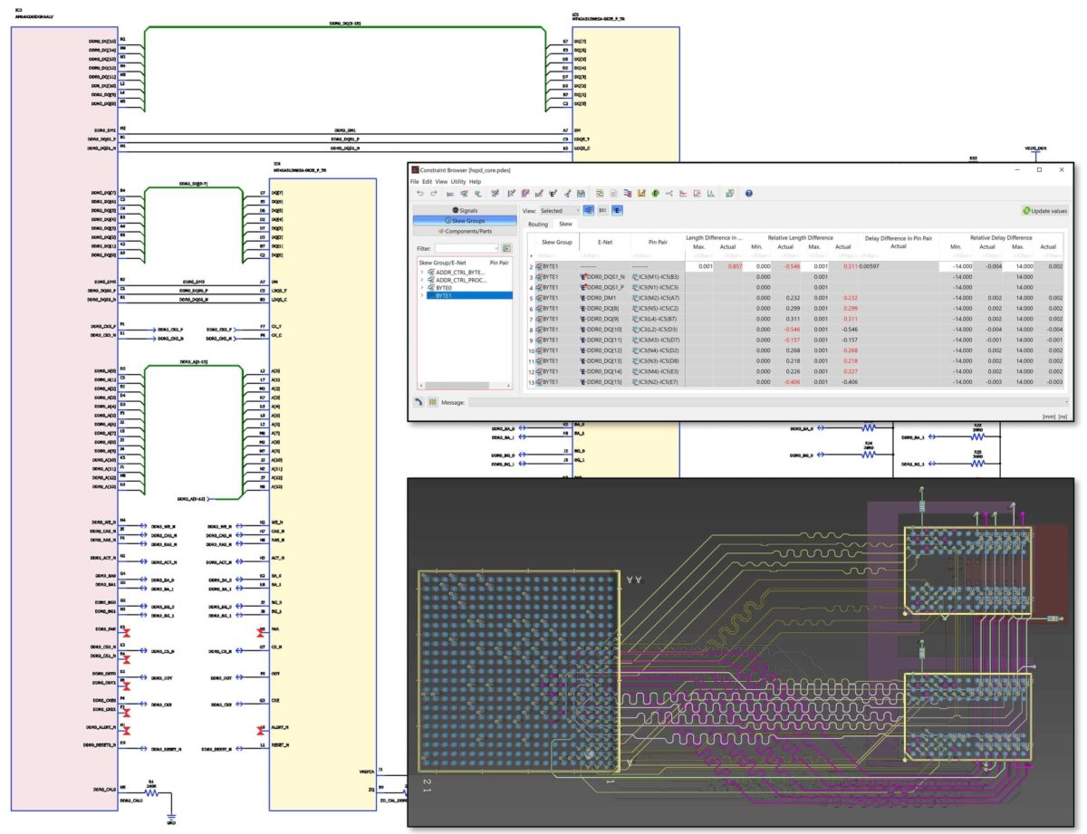 High Speed PCB Design | eCADSTAR