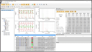 Verify signal and power integrity