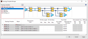 eCADSTAR Topology