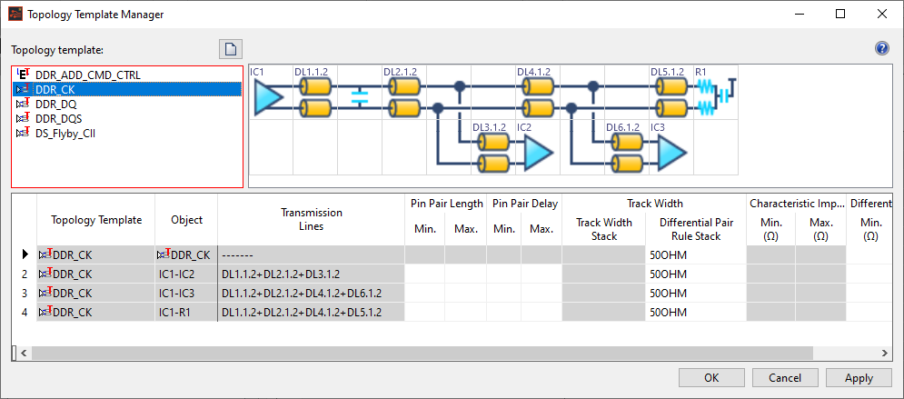 eCADSTAR Topology