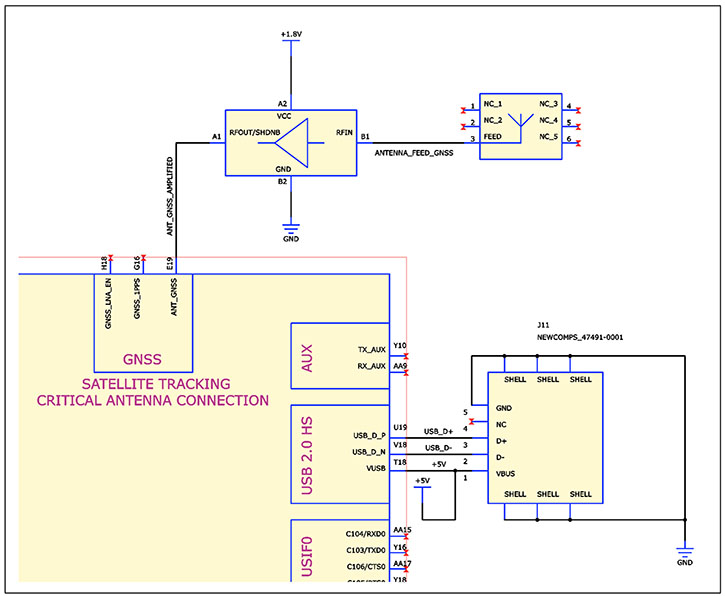 Digital and RF - laying out pcb power supply design and power distribution pcb design