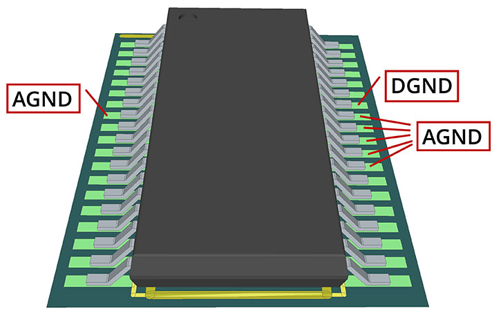 A/D converter - laying out pcb power supply design and power distribution pcb design