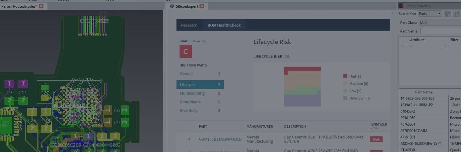 BoM risk analysis Silicon Expert and eCADSTAR