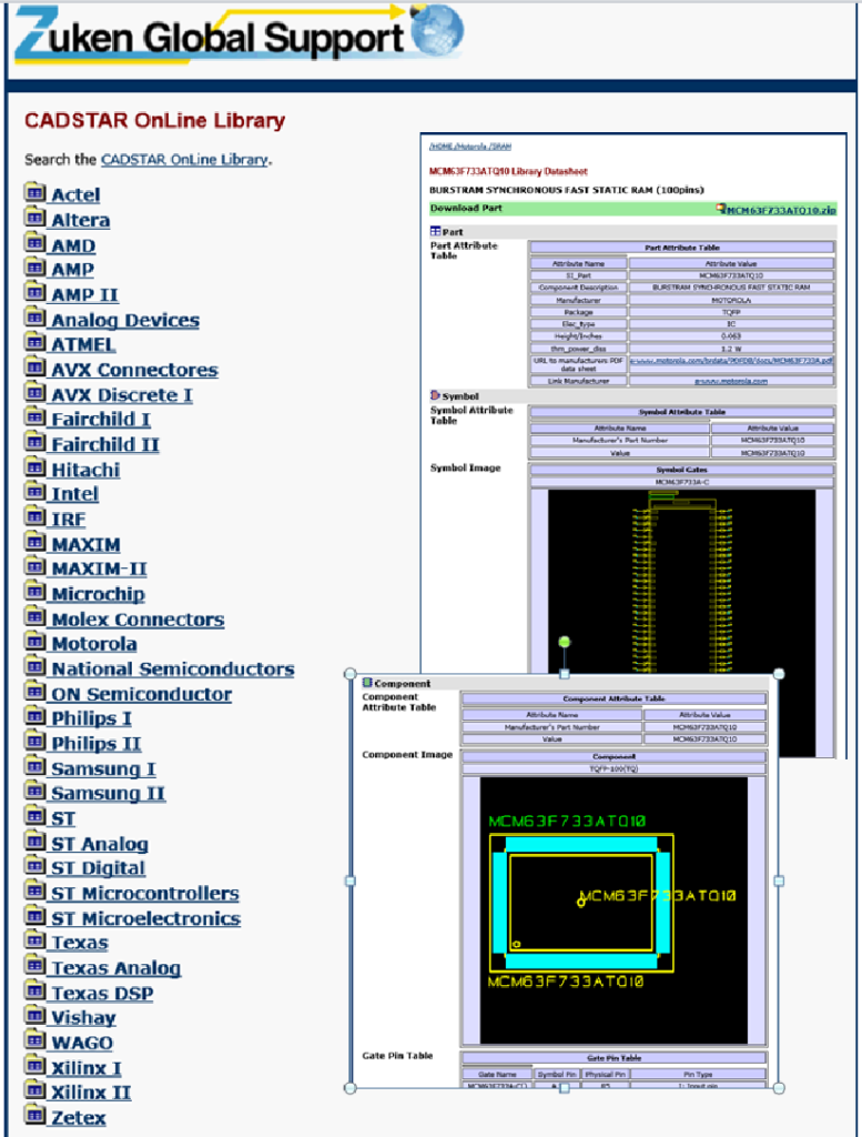 CADSTAR Professional: Advanced Schematic and PCB design - Datasheet