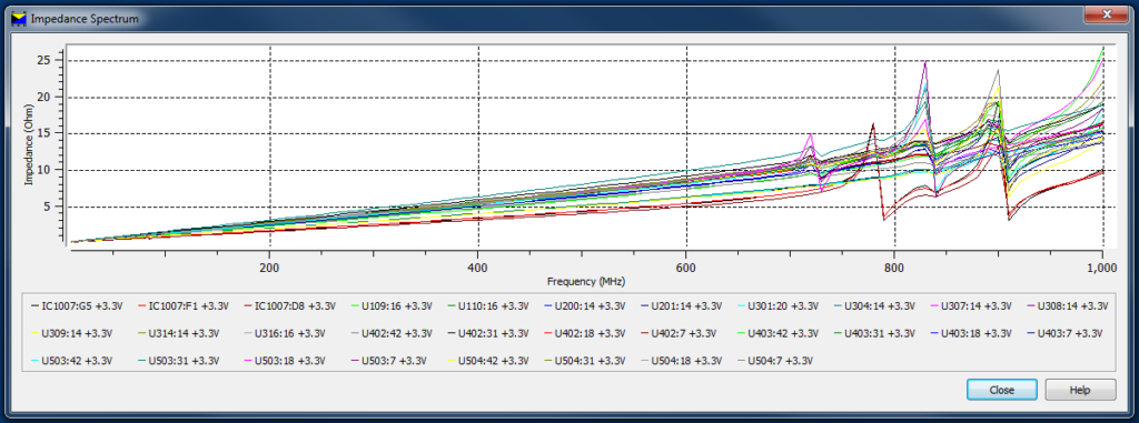 CPIA1-1024x381