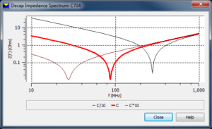 CPIA2-300x183