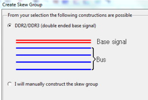 Skew group wizards