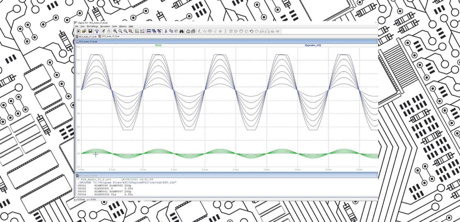 eCADSTAR SPICE Controller header wave analysis