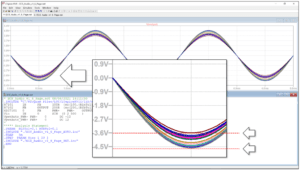 Wave Analysis with the SPICE Simulation Controller using LTspice simulation which is is a LTspice alternative in the Schematic Design Editor