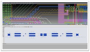 Organising Large Circuits