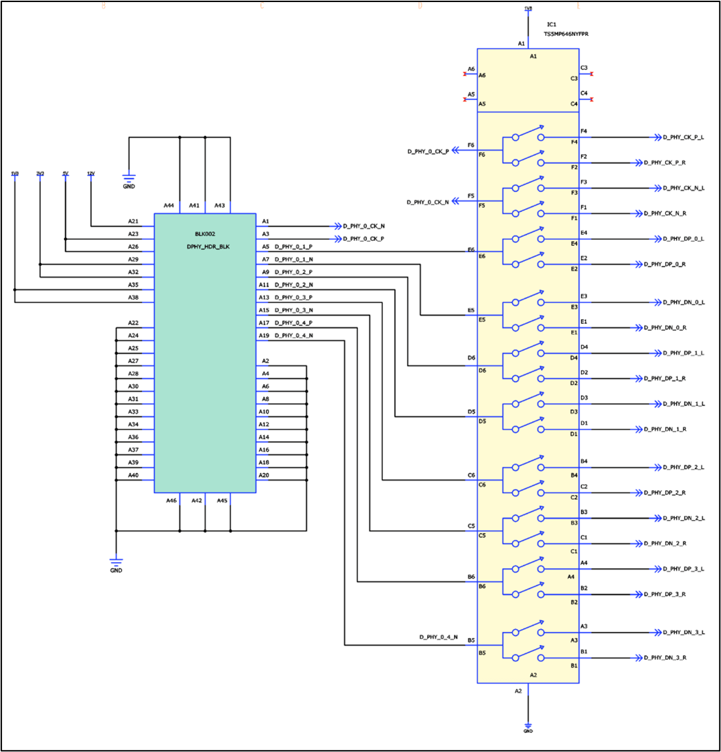 Figure 2 - Connector to Multiplexer with D-PHY