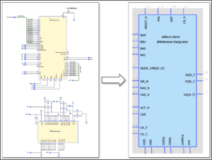 eCADSTAR Schematic Block Hierarchy for Optimum Re-Use • eCADSTAR