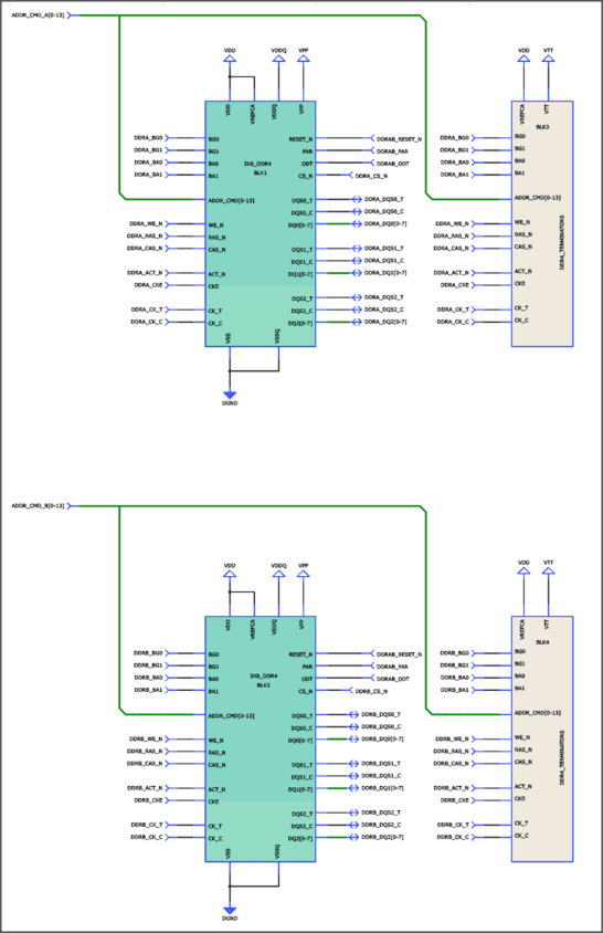 eCADSTAR Schematic Block Hierarchy for Optimum Re-Use • eCADSTAR