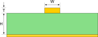 PCB Trace Width Calculator