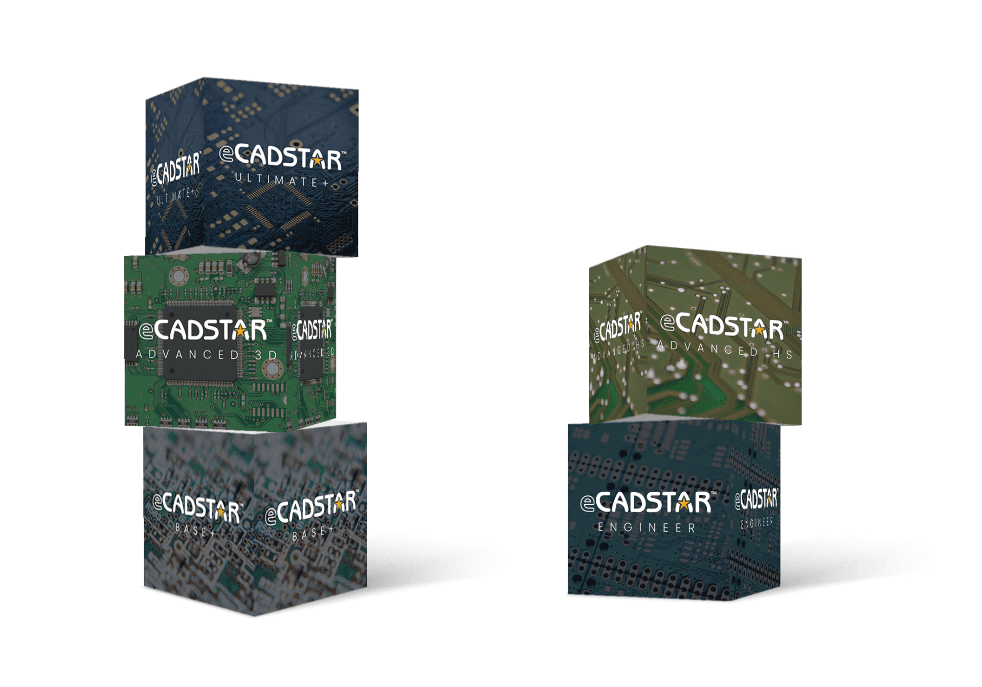 EDA Software Solution | PCB Design | Why eCADSTAR
