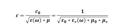 propagation speed formula