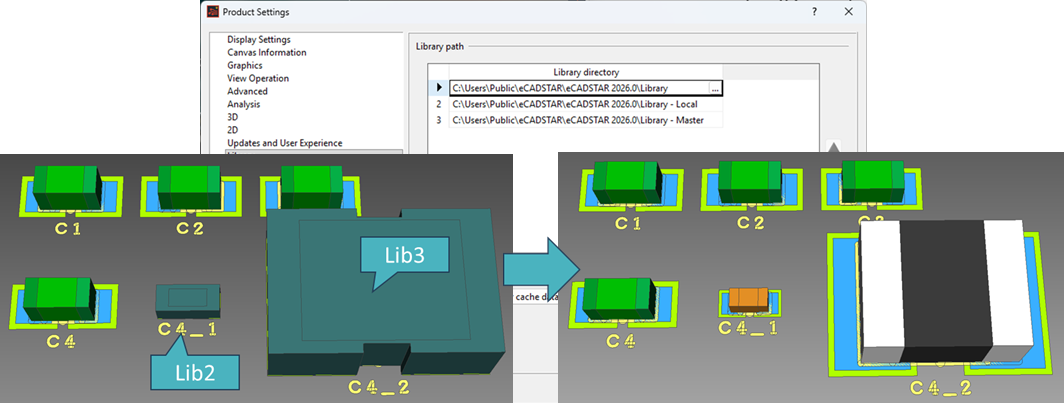 3D Multiple Libraries support