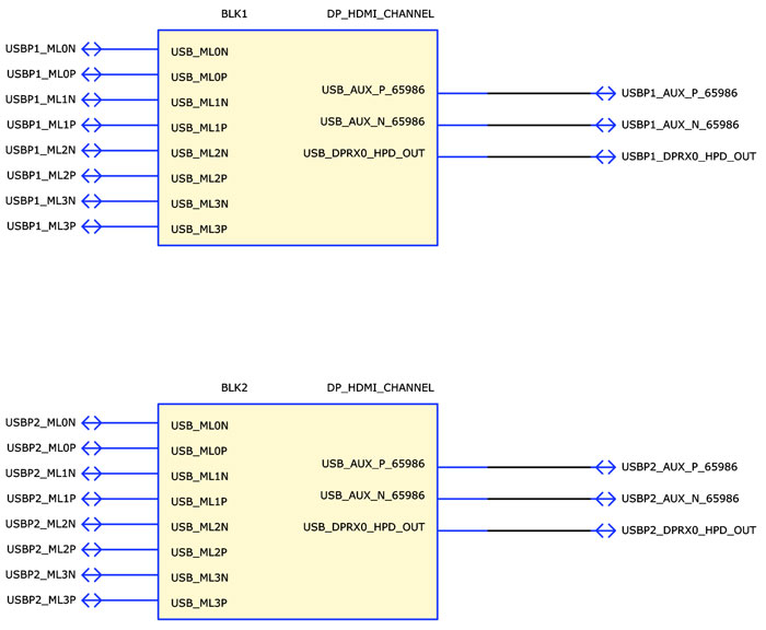 With blocks, schematics are much neater
