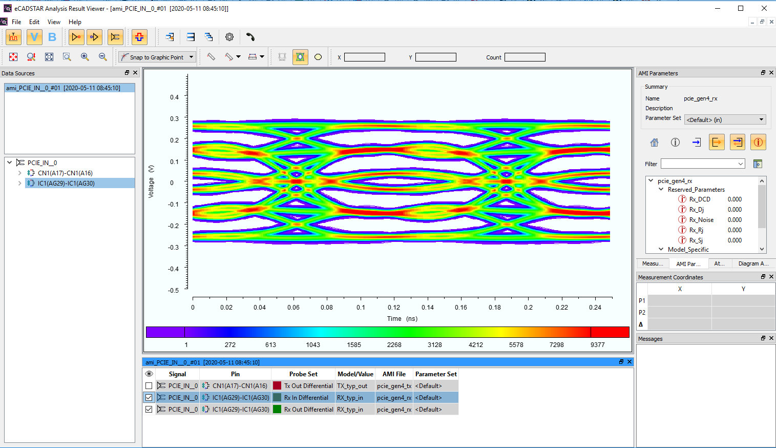 ami analysis 2020 release