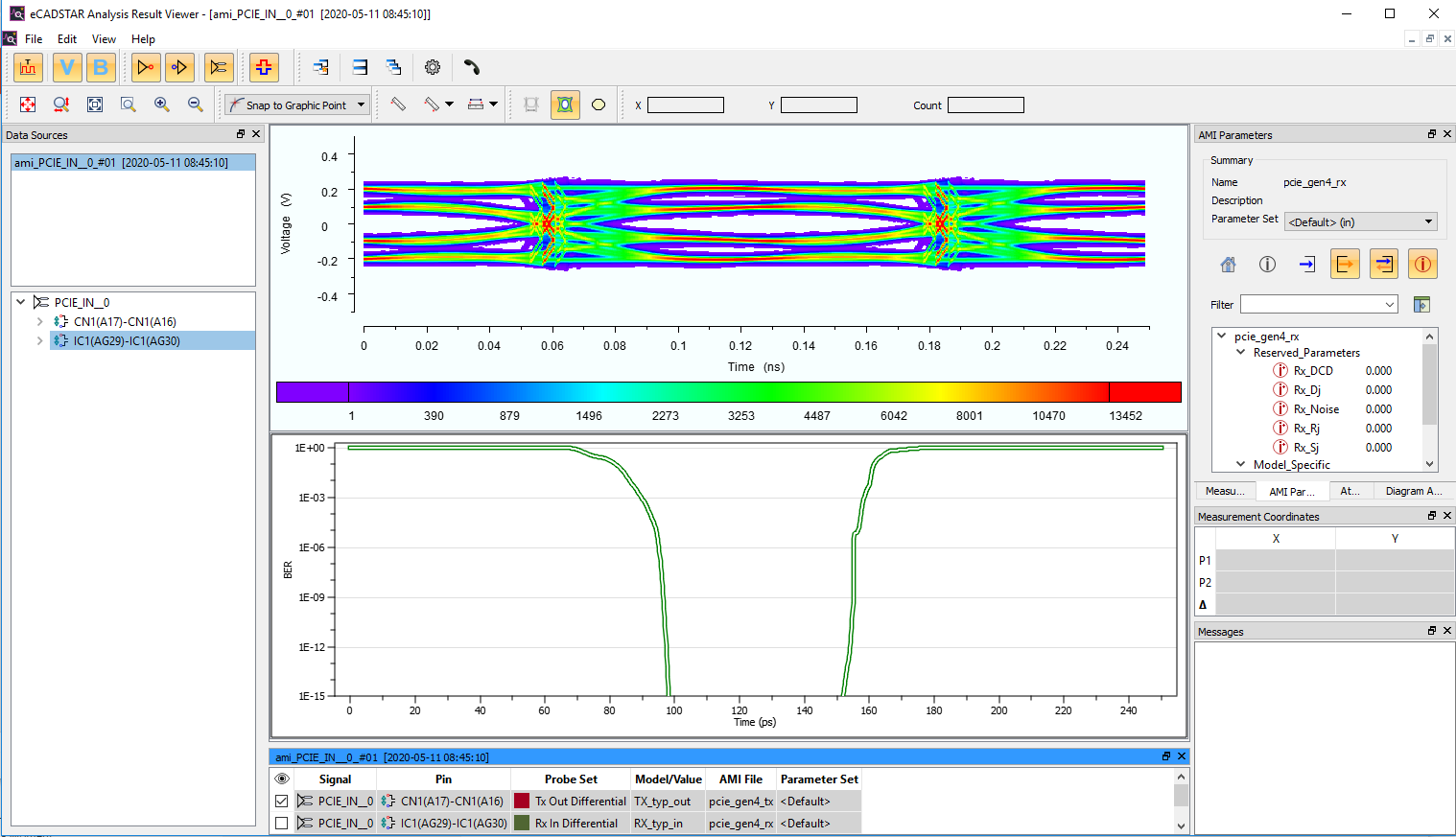 ami with bath tub analysis eCADSTAR 2020