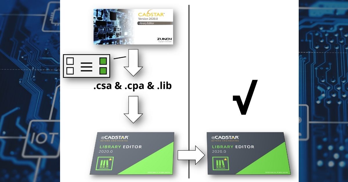 library upgrade eCADSTAR