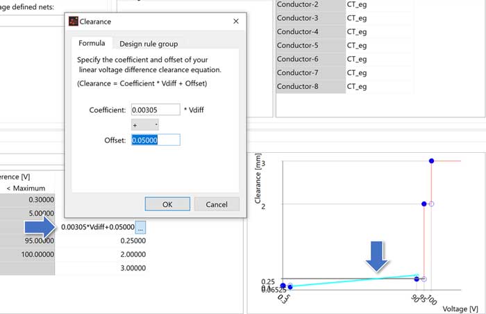 voltage diff high-voltage blog
