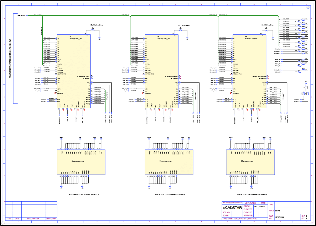 Figure 4 - DDR4 Memory Circuit Excluding Controller
