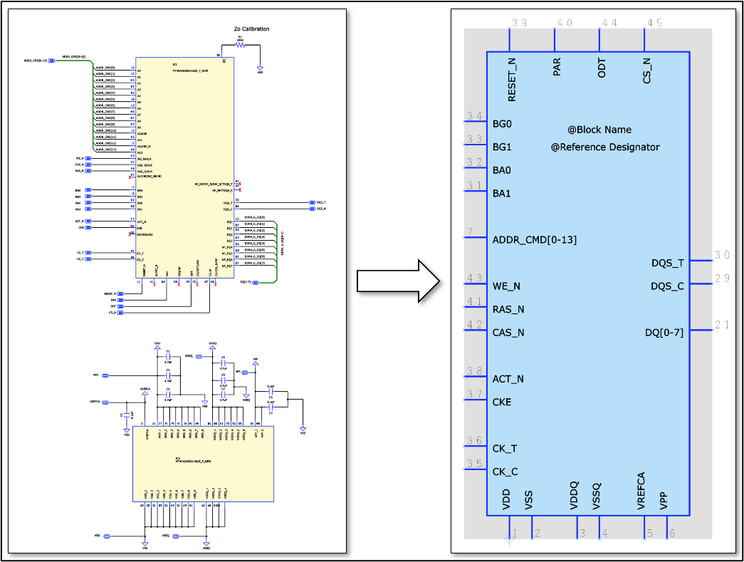 Figure 5 - Block Defintion for a Single DDR4 Device and Local Decoupling