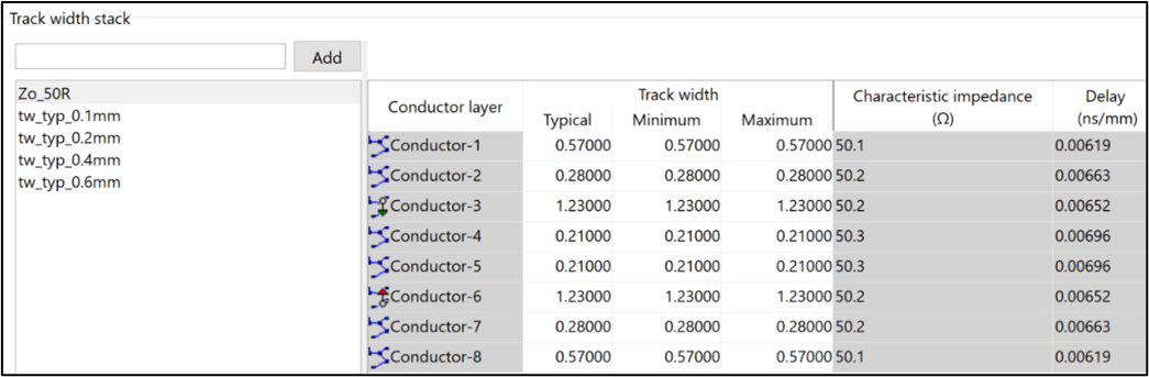 Figure 6: A track width stack