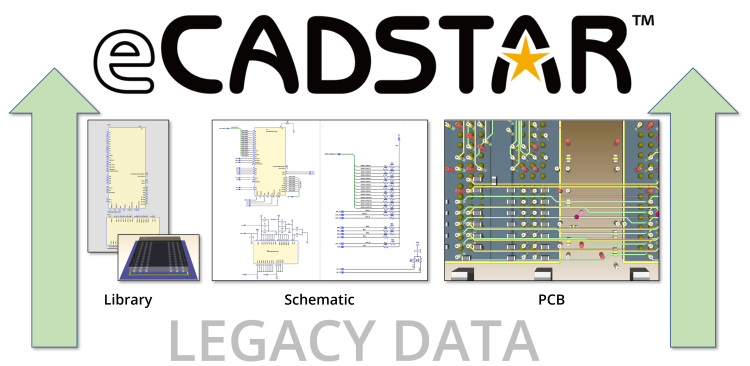 eCADSTAR-Legacy-data-small