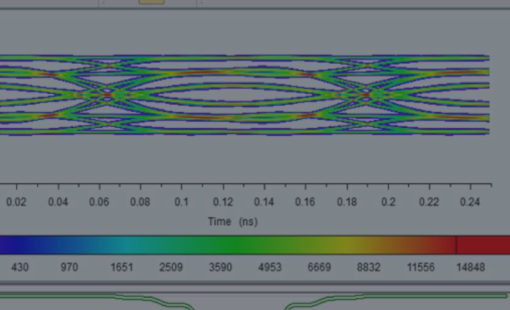 eCADSTAR 2020 IBIS-AMI Banner