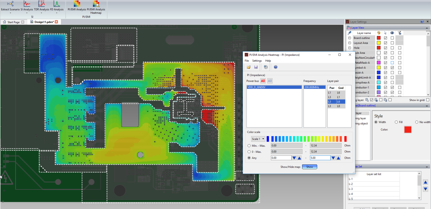 pi impedance-map