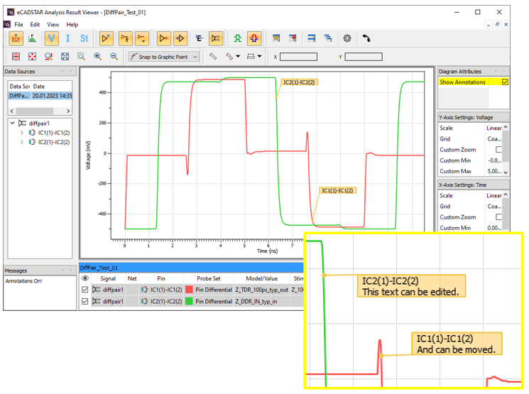 Analysis-Results-Viewer-Text-annotations-at-waveforms